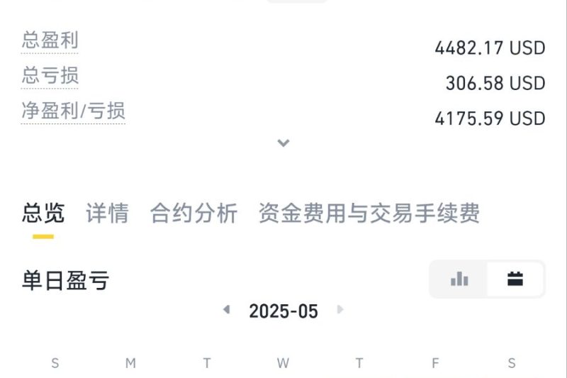 本来回本了两清了，结果全损了