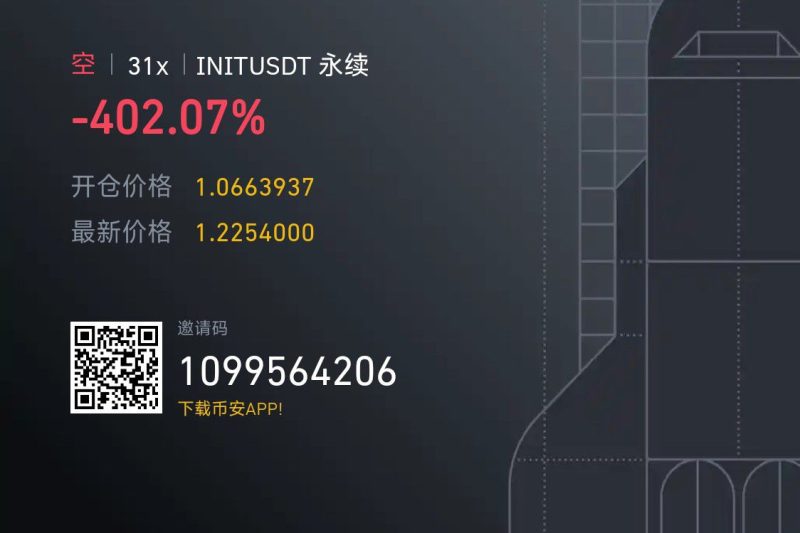 $INITUSDT猛拉到1.2254，一下子亏了500