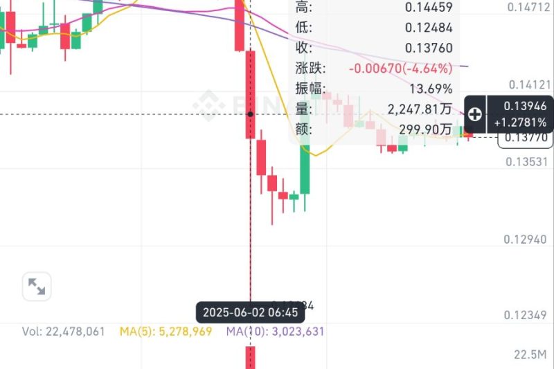 为了抗单mask，完美的错过了aiot