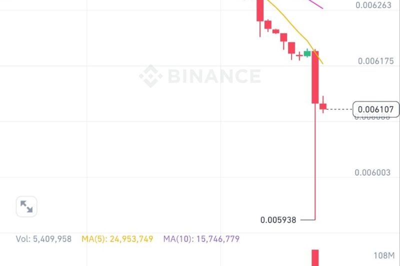 BANANS31真的是和我有仇啊