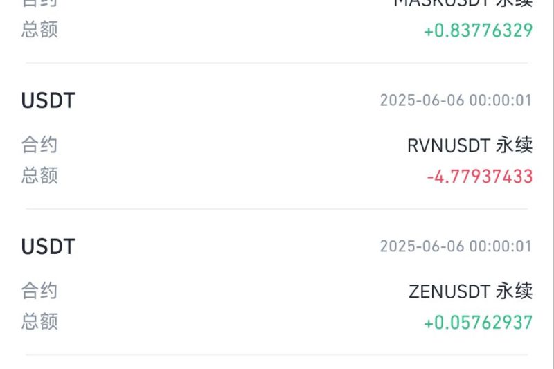 $RVN 这个烂货真是够了，资费大出血