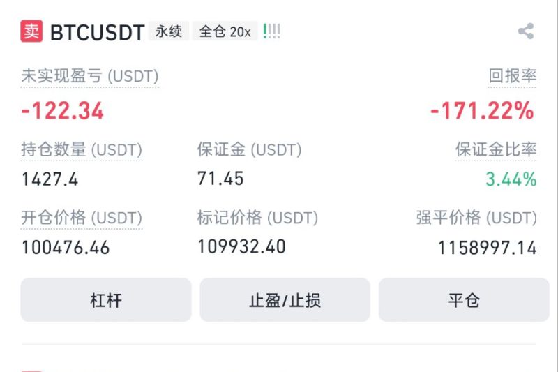 BTC上涨太猛了，带动几乎所有山寨涨