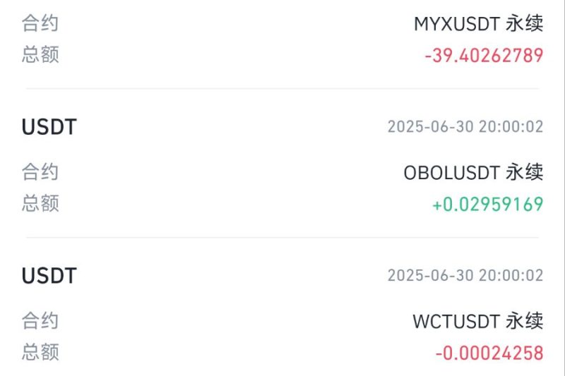 $MYX 草你大爷 老子不玩了行吧 资费吃的 老子肉疼