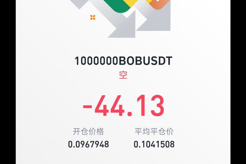 $1000000BOB 止损是真他妈的不能用