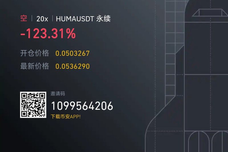 HUMA高位没有加仓，有点遗憾