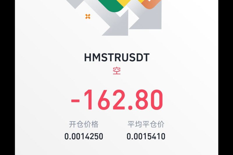 HMSTR脑子迷迷糊糊的，下错单，损失162.8