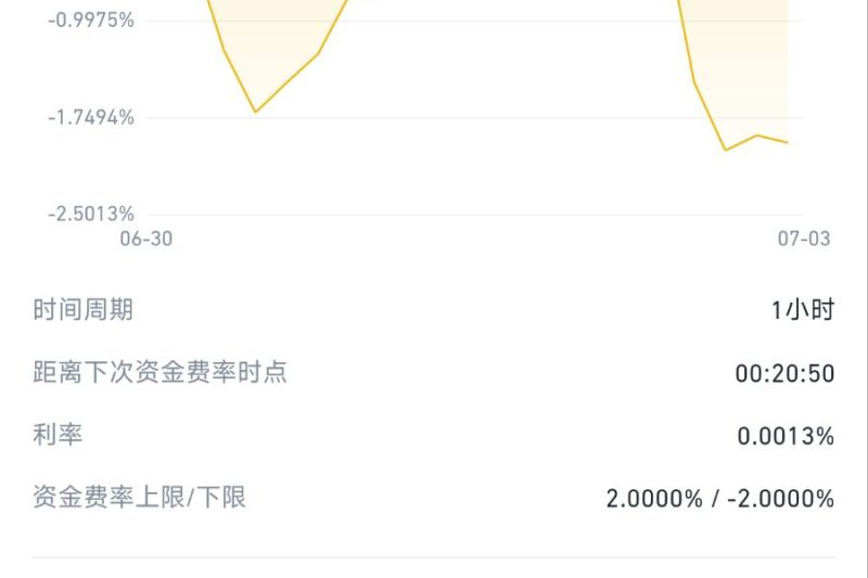 $MYX 这种频繁改资费时间的算不算无耻，四小时改成1小时