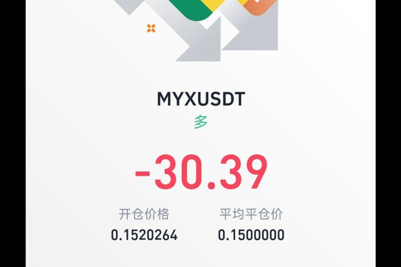 myx真狗，卡点平仓，卡顿20秒吞我30u，又他妈的白干了