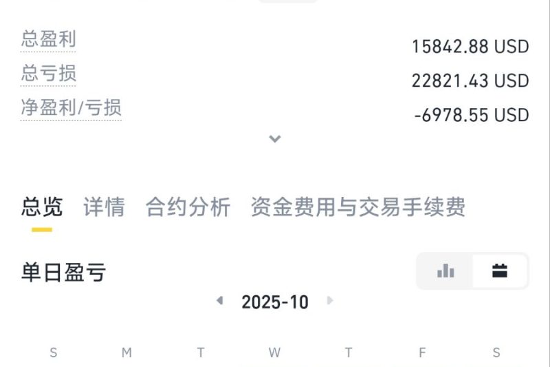 亏得不敢动事，没管没看了，顺其自然吧