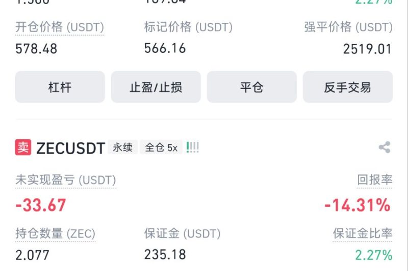zec好不容易下来，手贱又开了个多单，脑子有点犯抽抽了