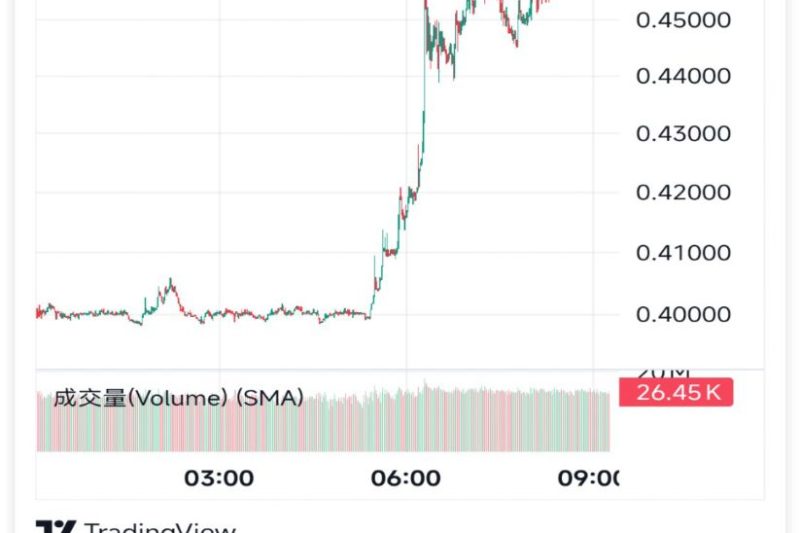 $ESPORTS 牛逼啊，一不小心被咬了！