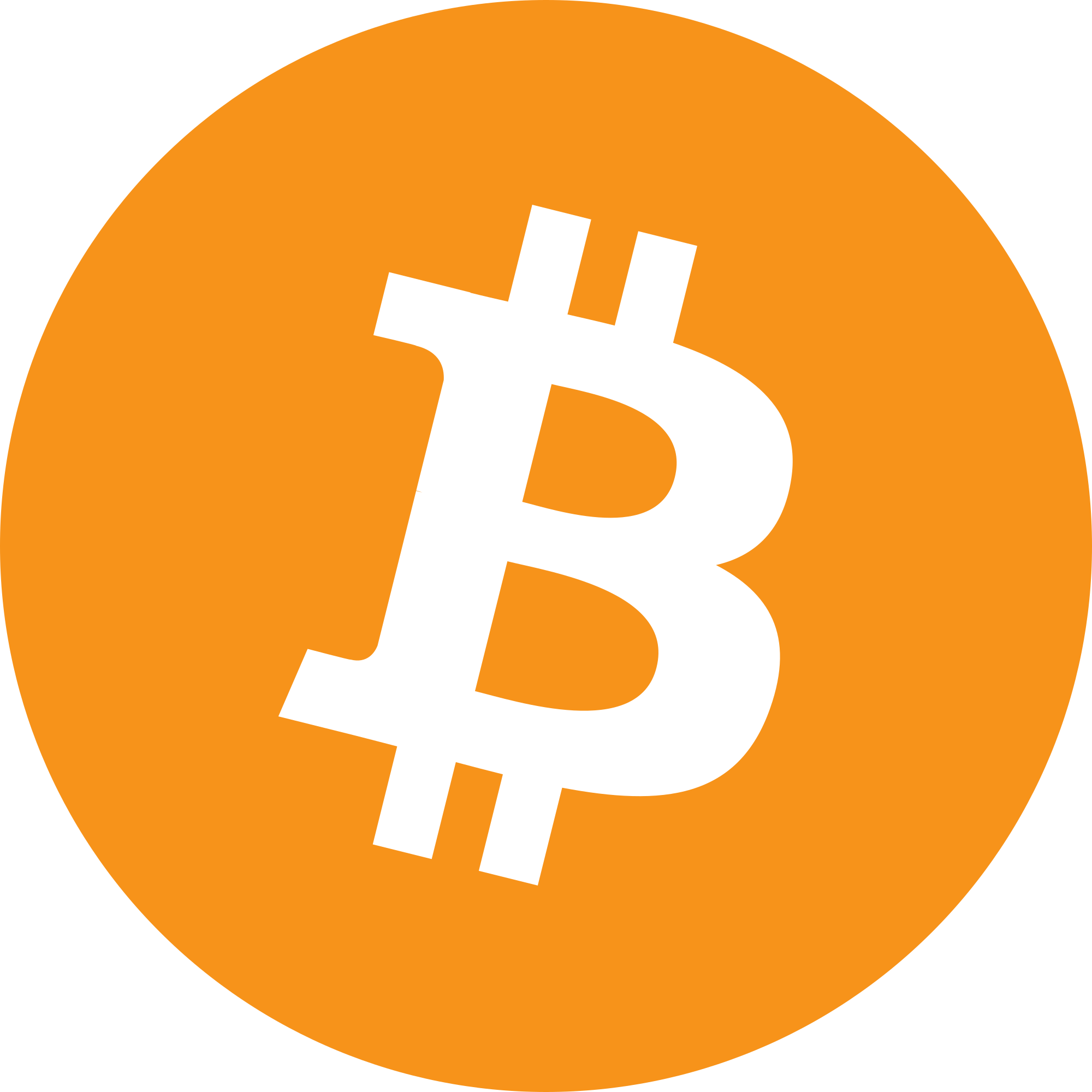 Bitcoin BTC Cryptocurrency Market Analysis