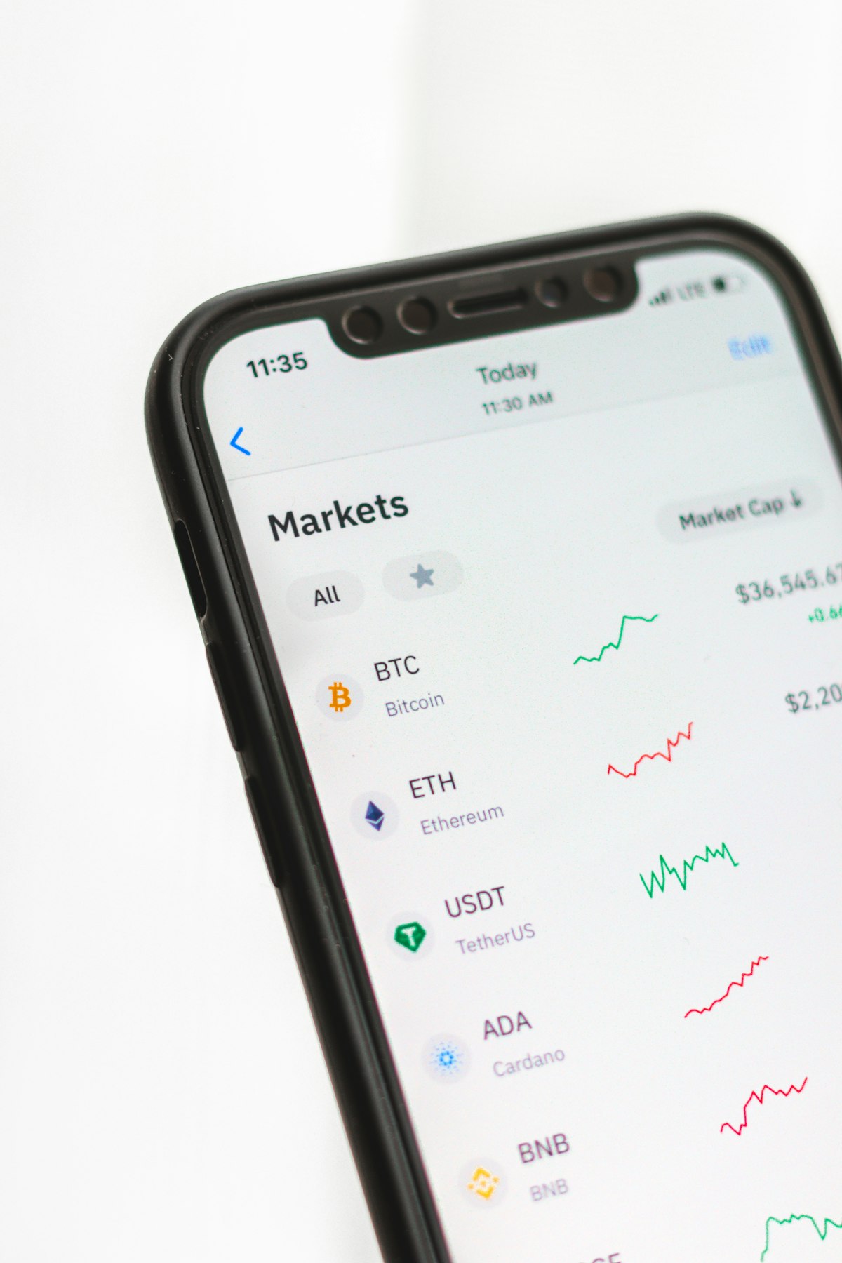 BTC比特币今日行情分析